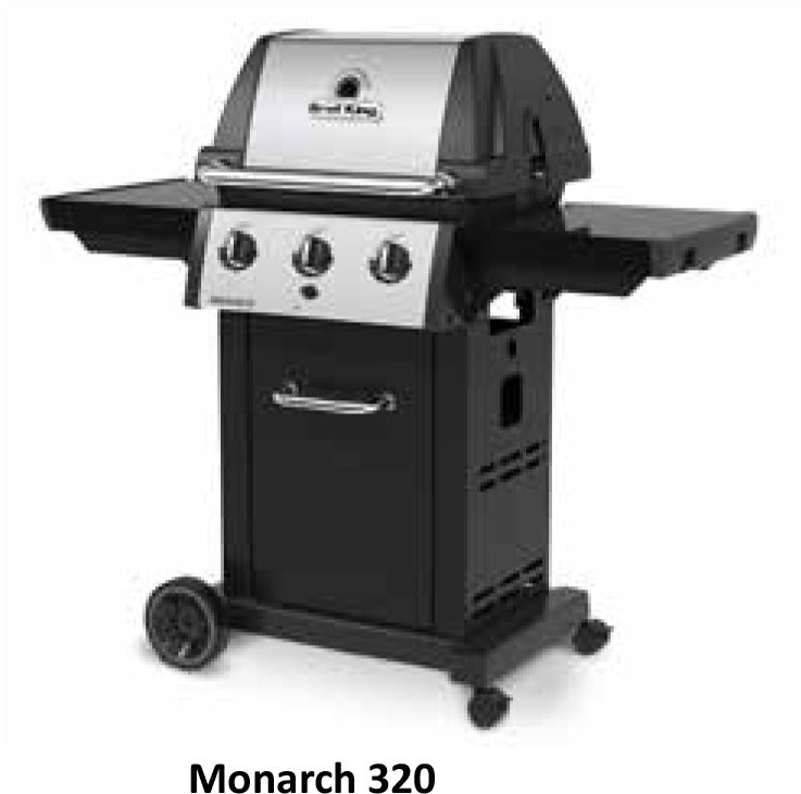 Monarch Series